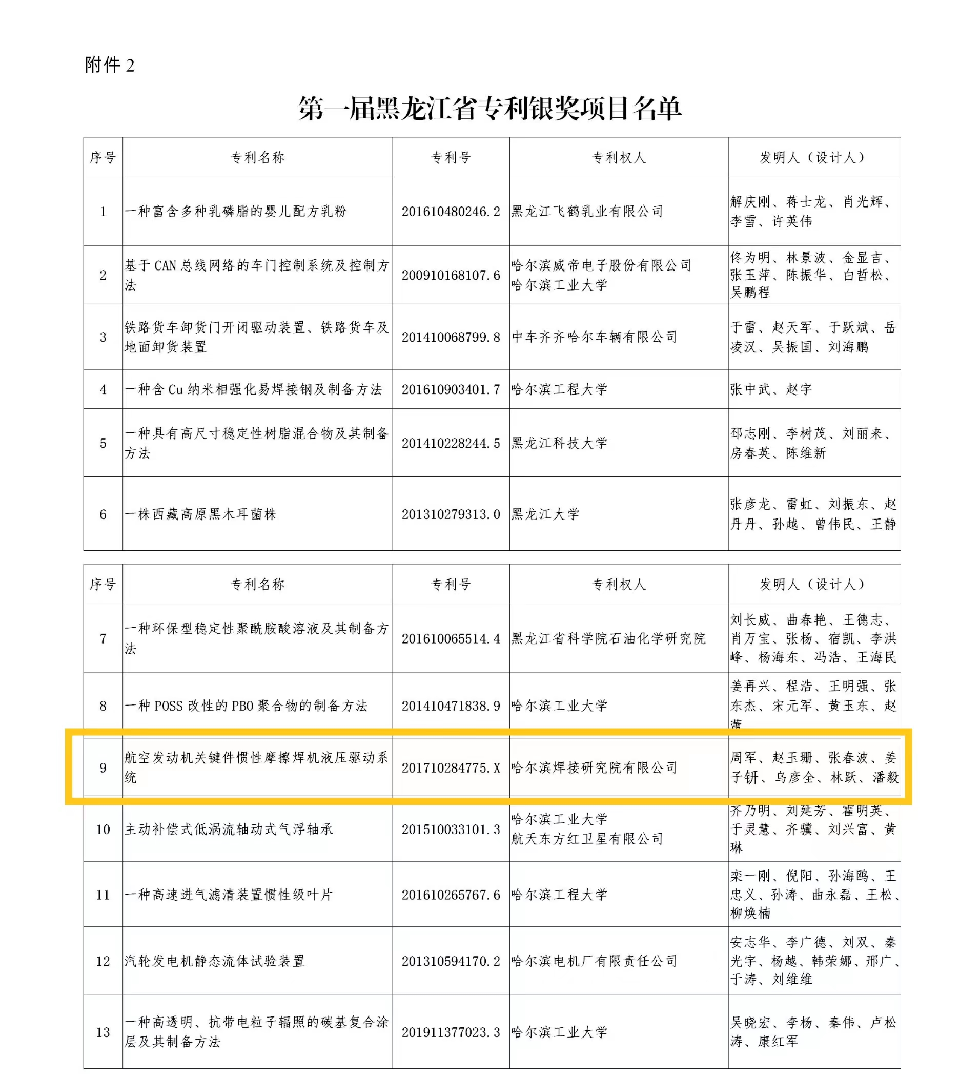 42c2a0528606e71c1f4214a2342fb97.jpg 42c2a0528606e71c1f4214a2342fb97.jpg